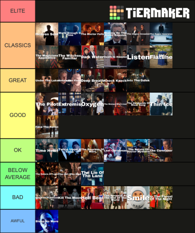 12th Doctor Tier List