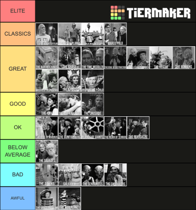 1st Doctor Tier List