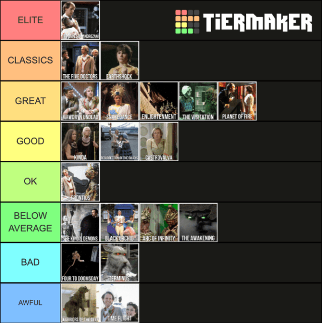 5th Doctor Tier List