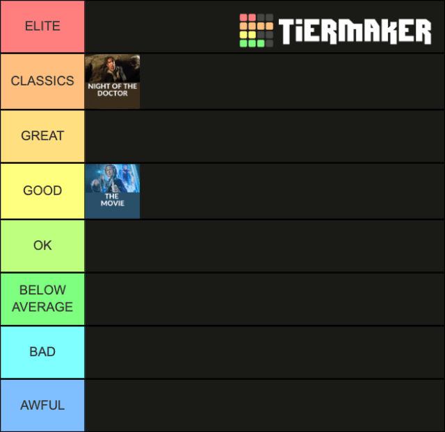 8th Doctor Tier List