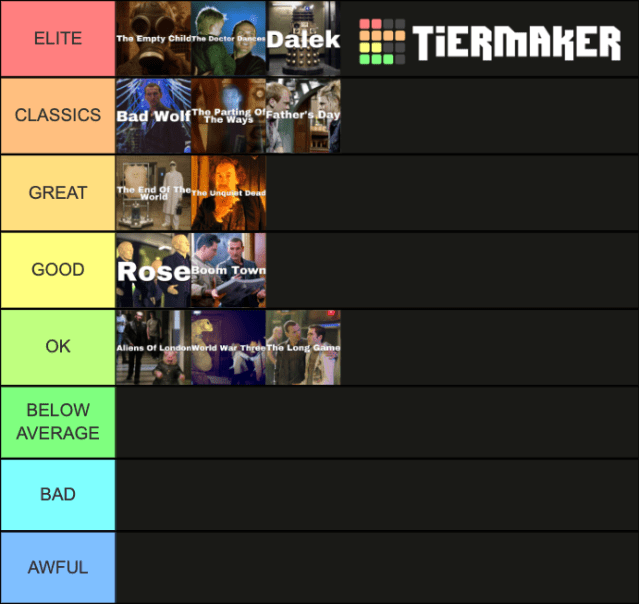 9th Doctor TIer List