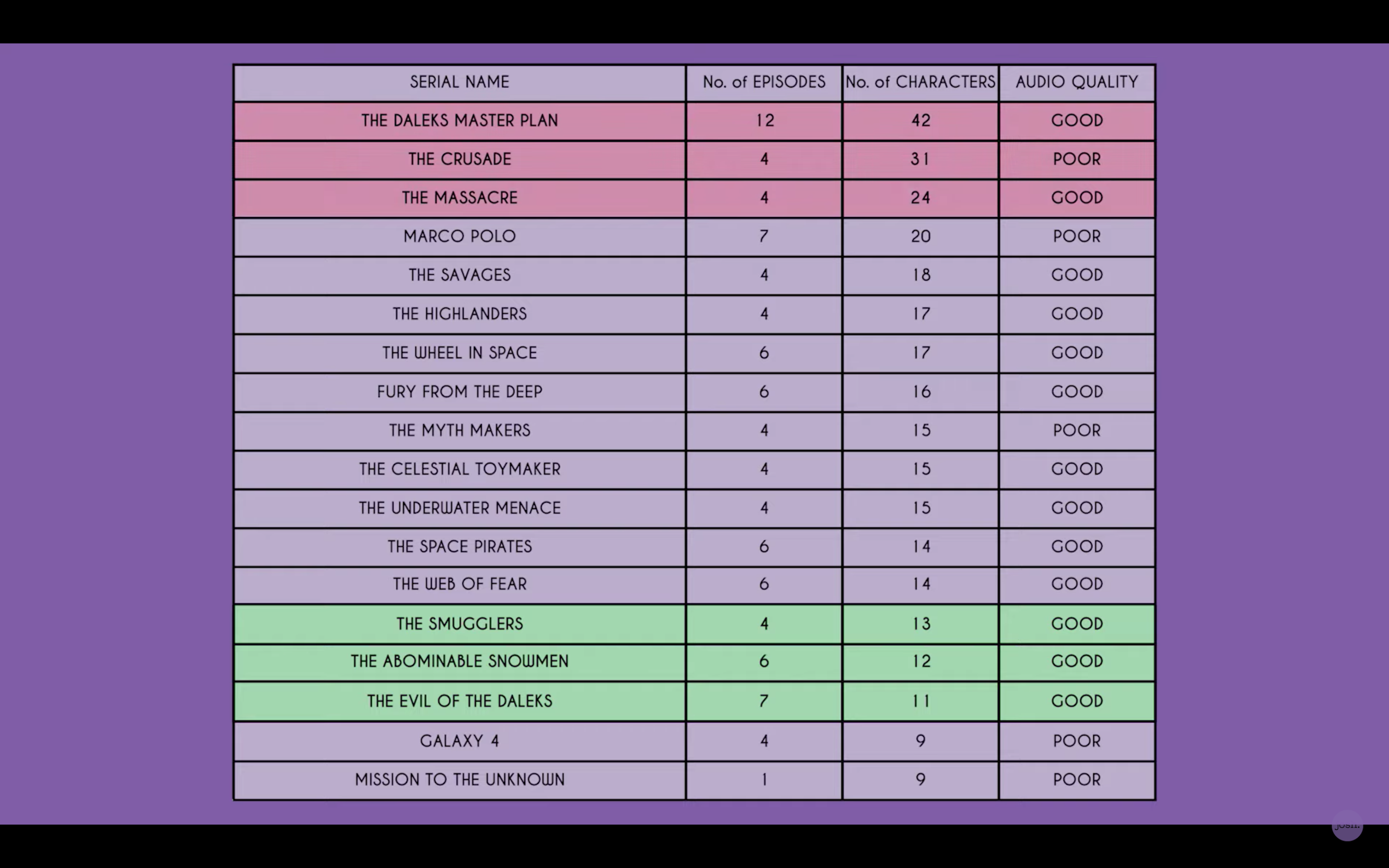 Screenshot 2021-01-26 at 23.28.38